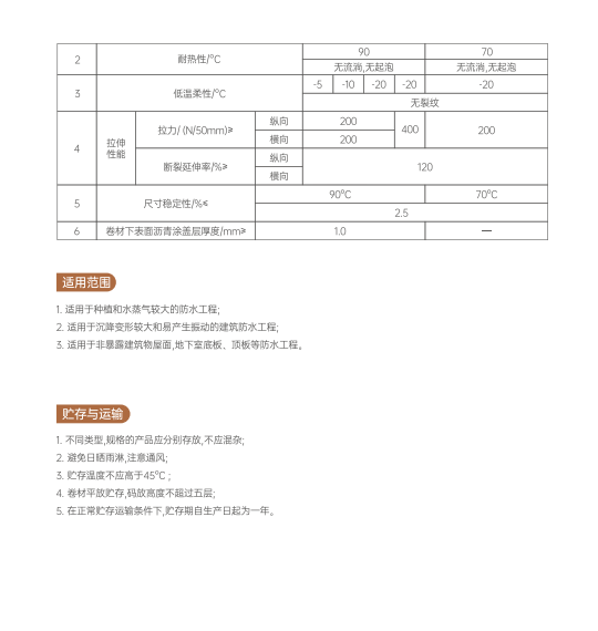 防水卷材